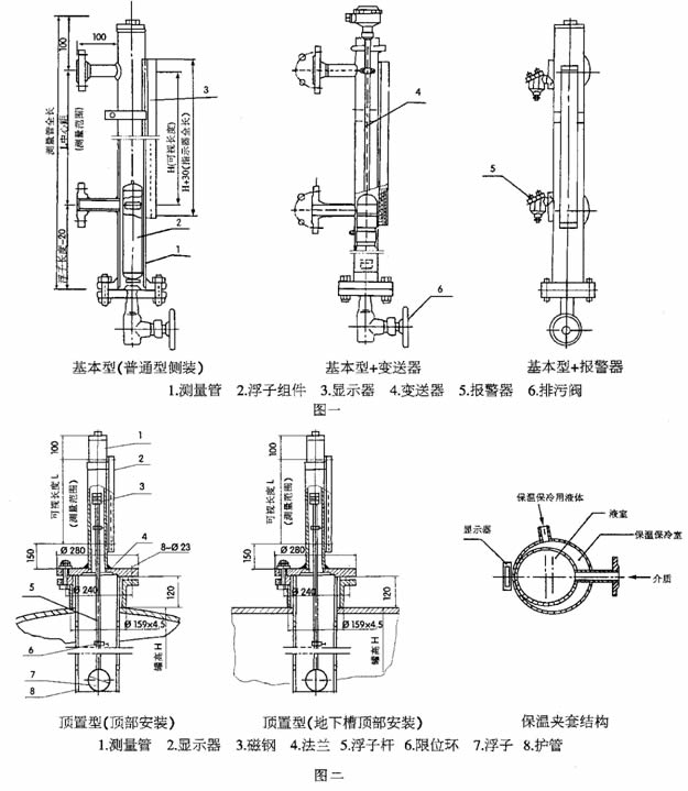 �Ÿ���ҺλӋ(j��)��̖(h��o)